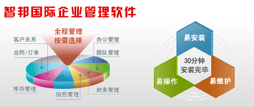 宁波企业管理软件